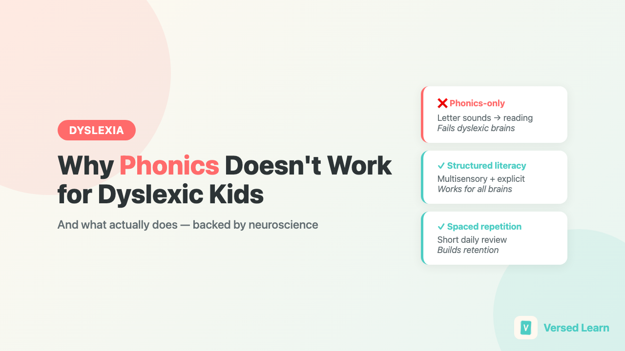 Why Phonics Fails Dyslexic Kids