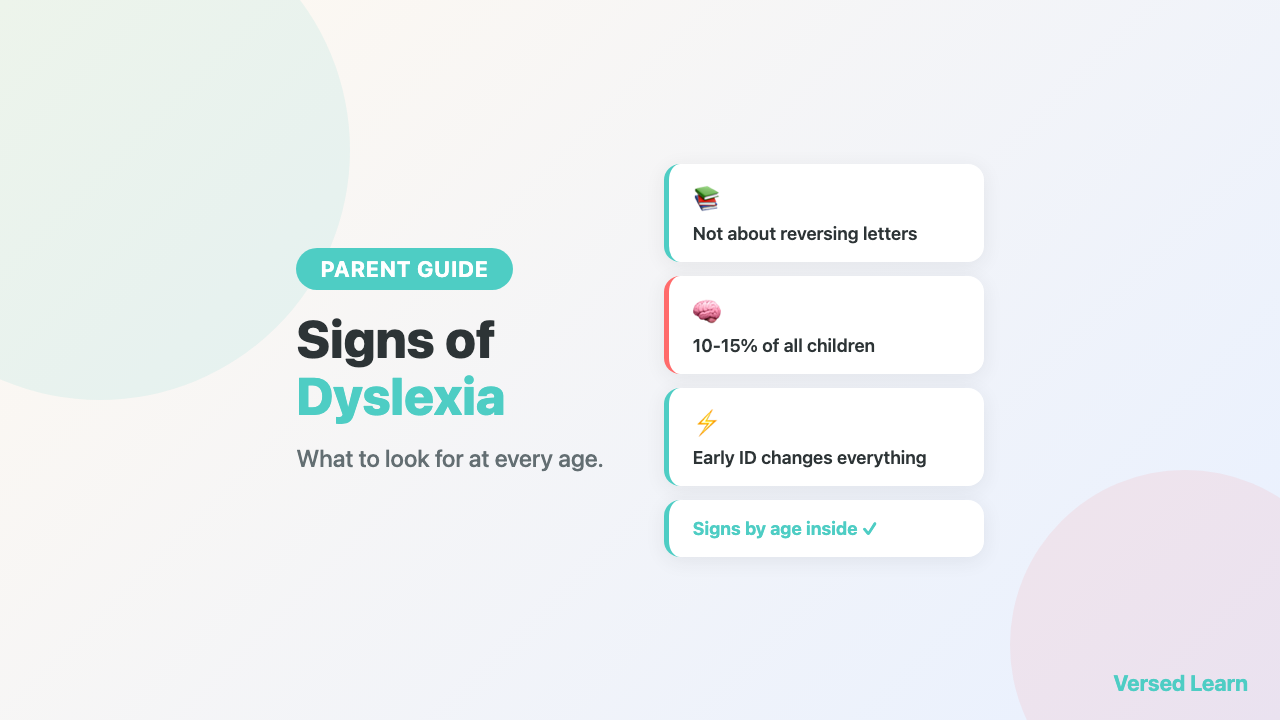 Signs of Dyslexia: A Parent's Complete Guide