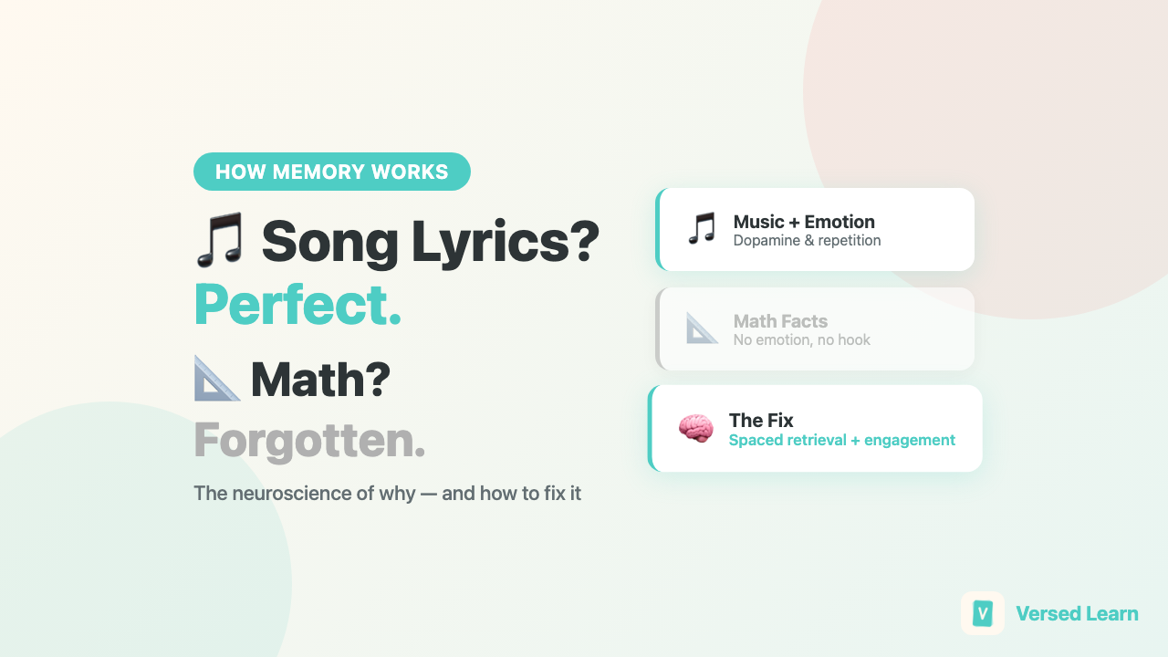 Why Your Child Remembers Song Lyrics But Not Math